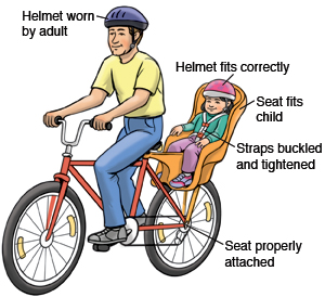 Man riding bicycle with child in bike seat. Both riders wear helmets, bike seat fits child, seat straps are buckled tightly, and seat is attached to bike properly.