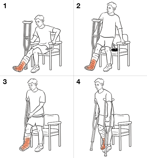 StepbyStep Standing with Crutches (NonWeight Bearing)