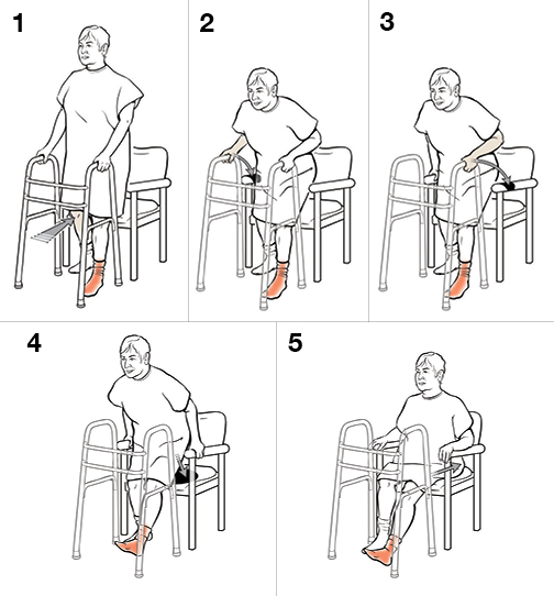 StepbyStep Sitting with a Walker (NonWeight Bearing)