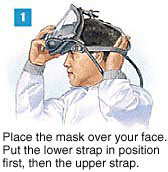 Man placing respirator over face.