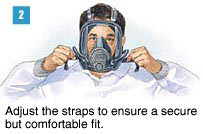 Man adjusting straps on respirator face mask.