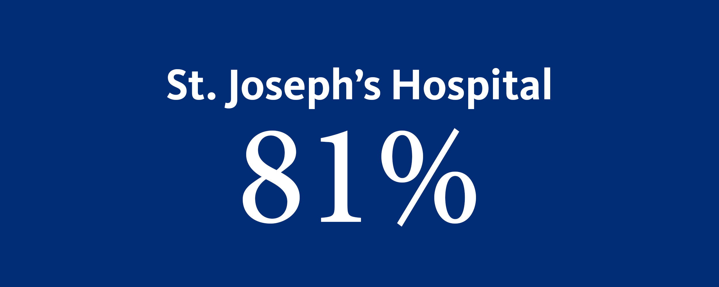 St. Joseph's Hospital overall recommendation