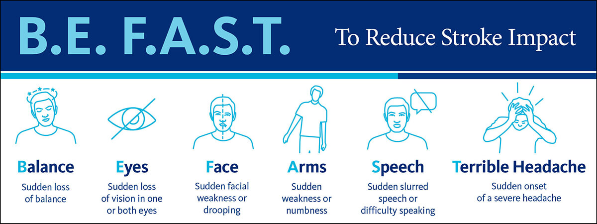 Be Fast to reduce stroke impact balance eyes face arms speech terrible headache