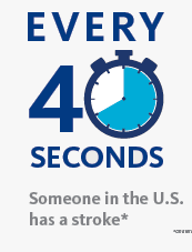 Every 40 seconds someone in the US has a stroke